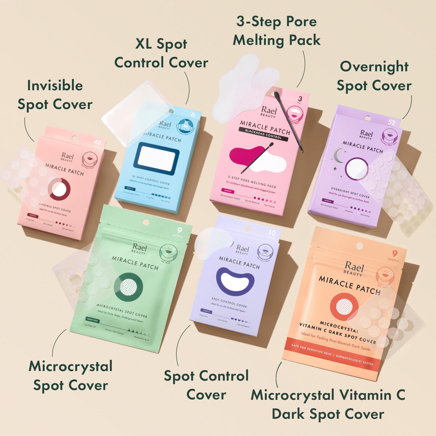 Rael Pimple Patches, Miracle Invisible Spot Cover - Hydrocolloid Acne Pimple Patch, Absorbs Zits & Blemish, Korean Skin Care, 2 Sizes (96 Count)