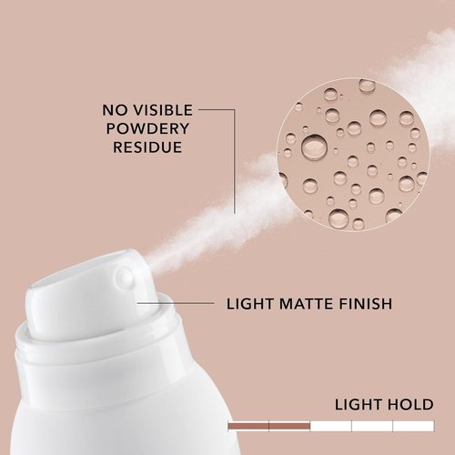 Goldwell StyleSign Dry Texture Spray