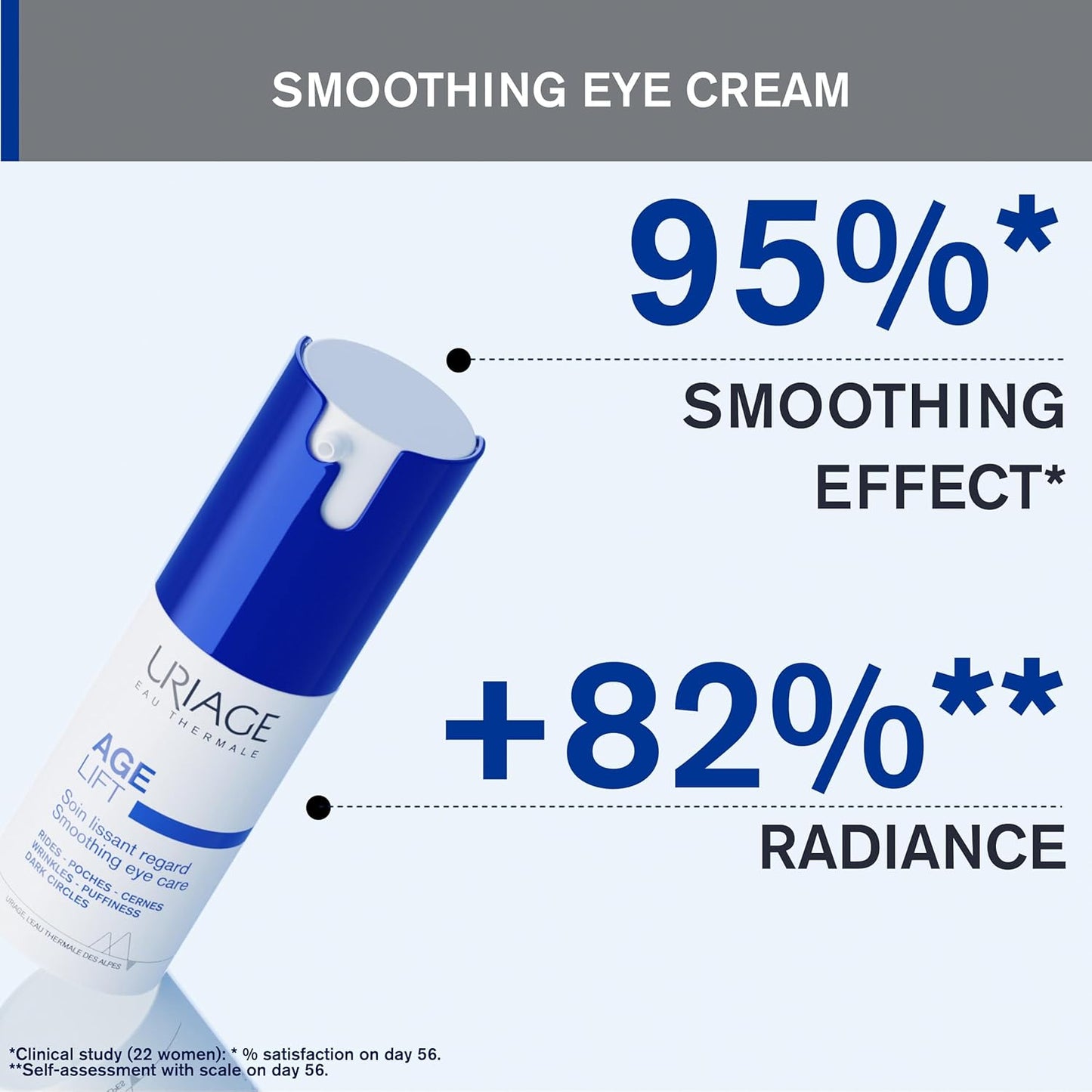 Uriage Age Lift Eye Contour Cream - Retinol, Hyaluronic Acid & Vitamins C & E for Fine Lines & Puffiness