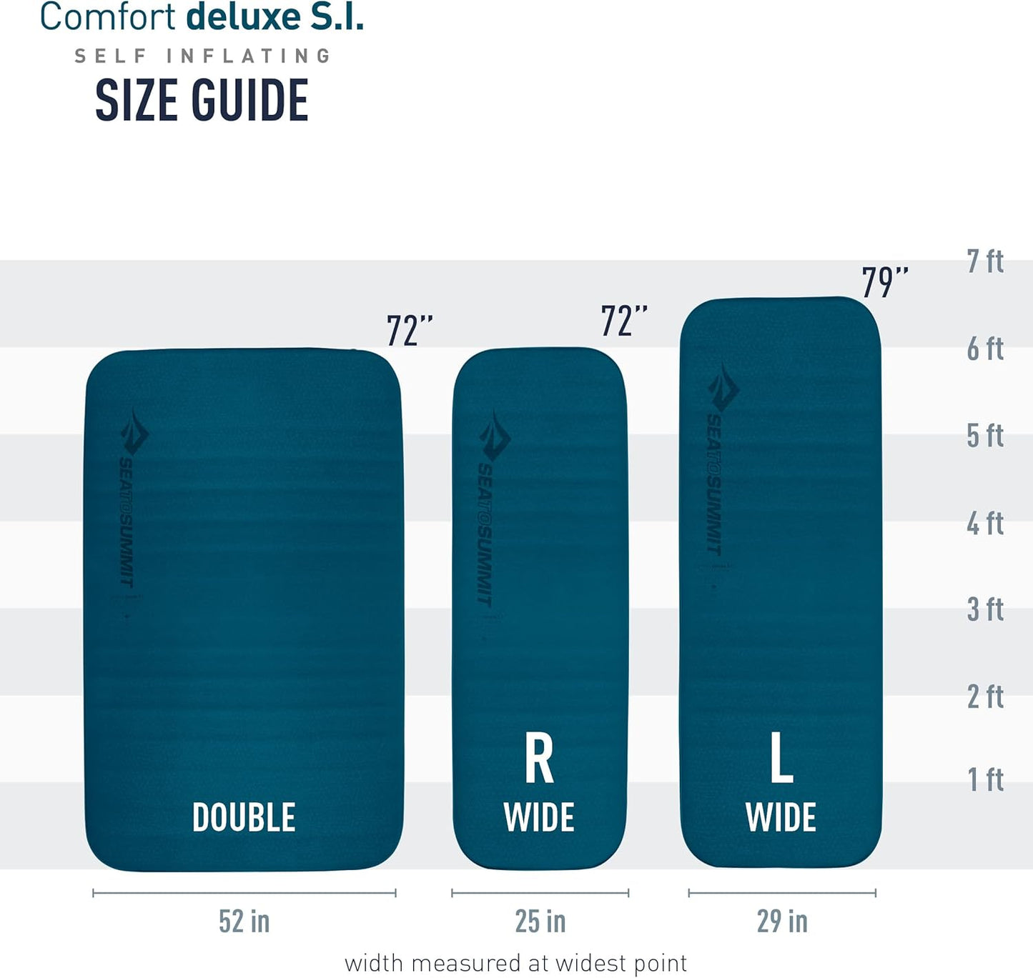 Sea to Summit Comfort Deluxe Double Sleeping Pad - Self-Inflating Foam in Byron Blue