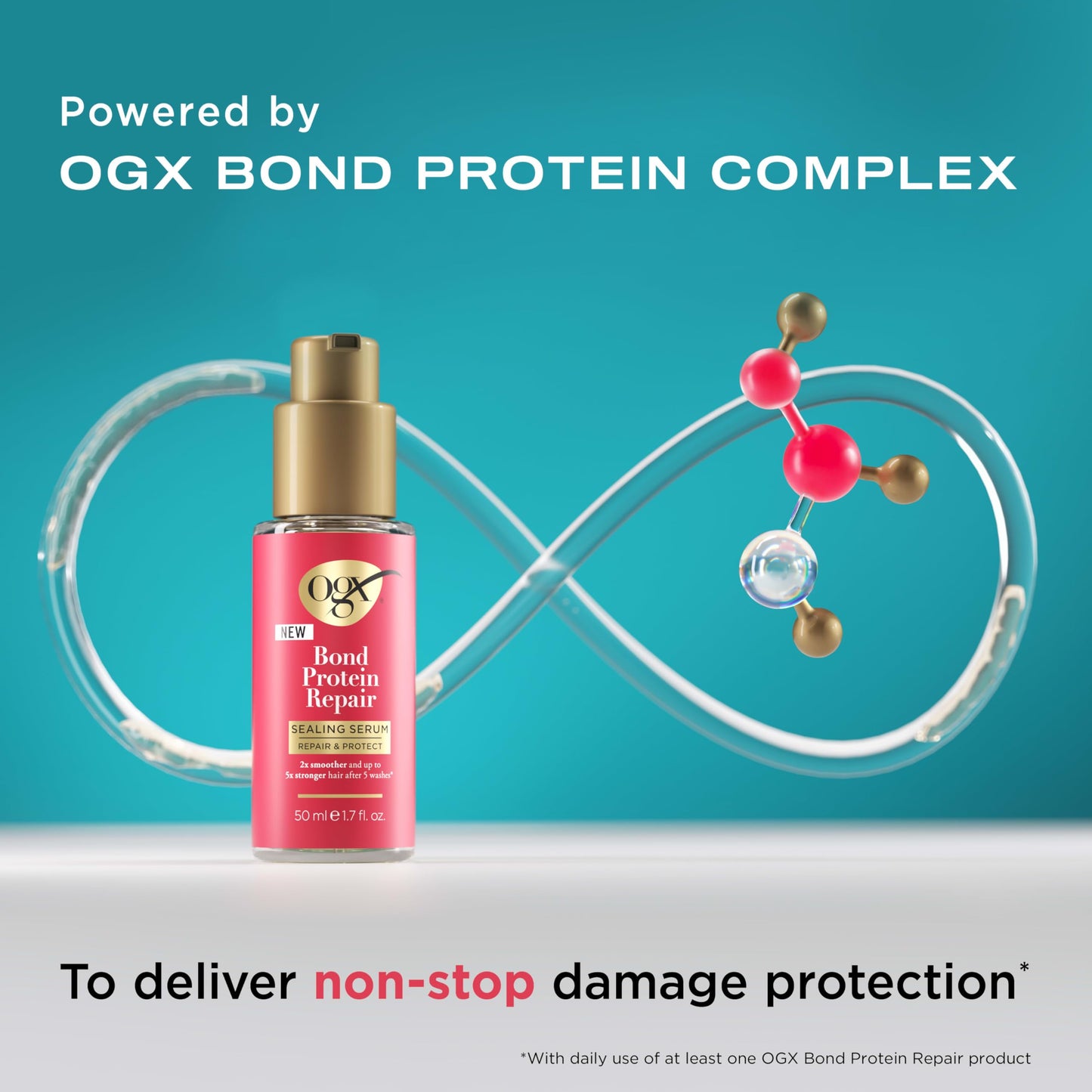 OGX Repair & Protect Bond Protein Repair Sealing Hair Serum, Sealing Hair Serum Helps Revitalize Damaged Hair for Softer, Smoother, & Stronger Hair, 1.7 fl. oz