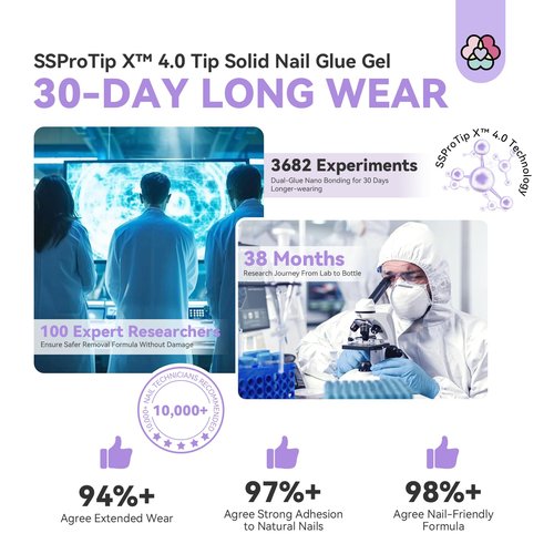 SAVILAND 30g Solid Nail Glue Gel: 30-Day Long Wear 2026 Gel Nail Glue Solid Gel Strong Adhesive for False Tips 3D Sculpture U V Nail Enthusiasts Home DIY