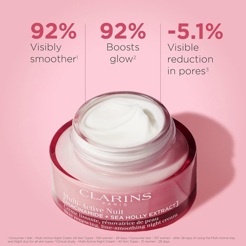 Clarins Multi-Active Renewing Night Moisturizer - Niacinamide for Smooth Skin, Even Tone & Glow