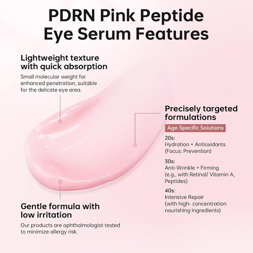 PDRN Pink Peptide Eye Cream - Anti-Aging Under Eye Treatment with Niacinamide & Retinol | 30ml/1.01 fl. oz