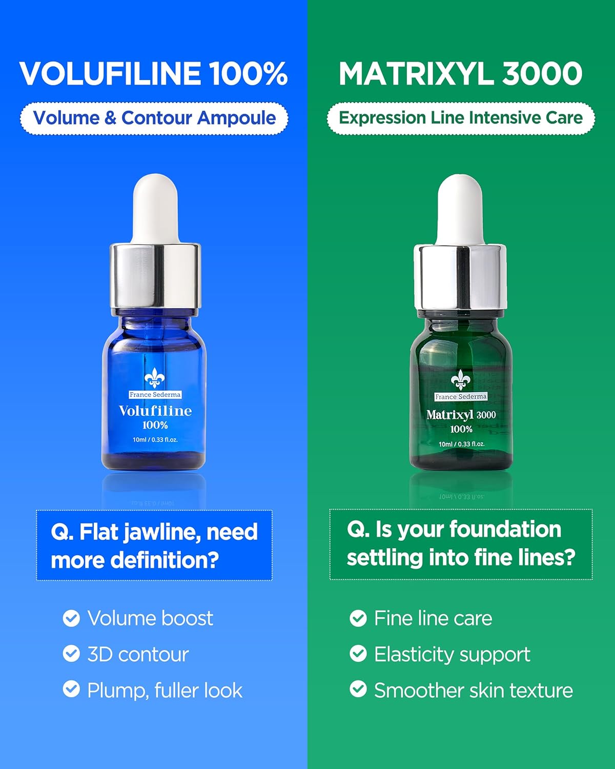 Sederma France Volufiline™ Booster Serum - Plump-Looking Care for Face, Neck & Body | 3-Pack (30ml Total)