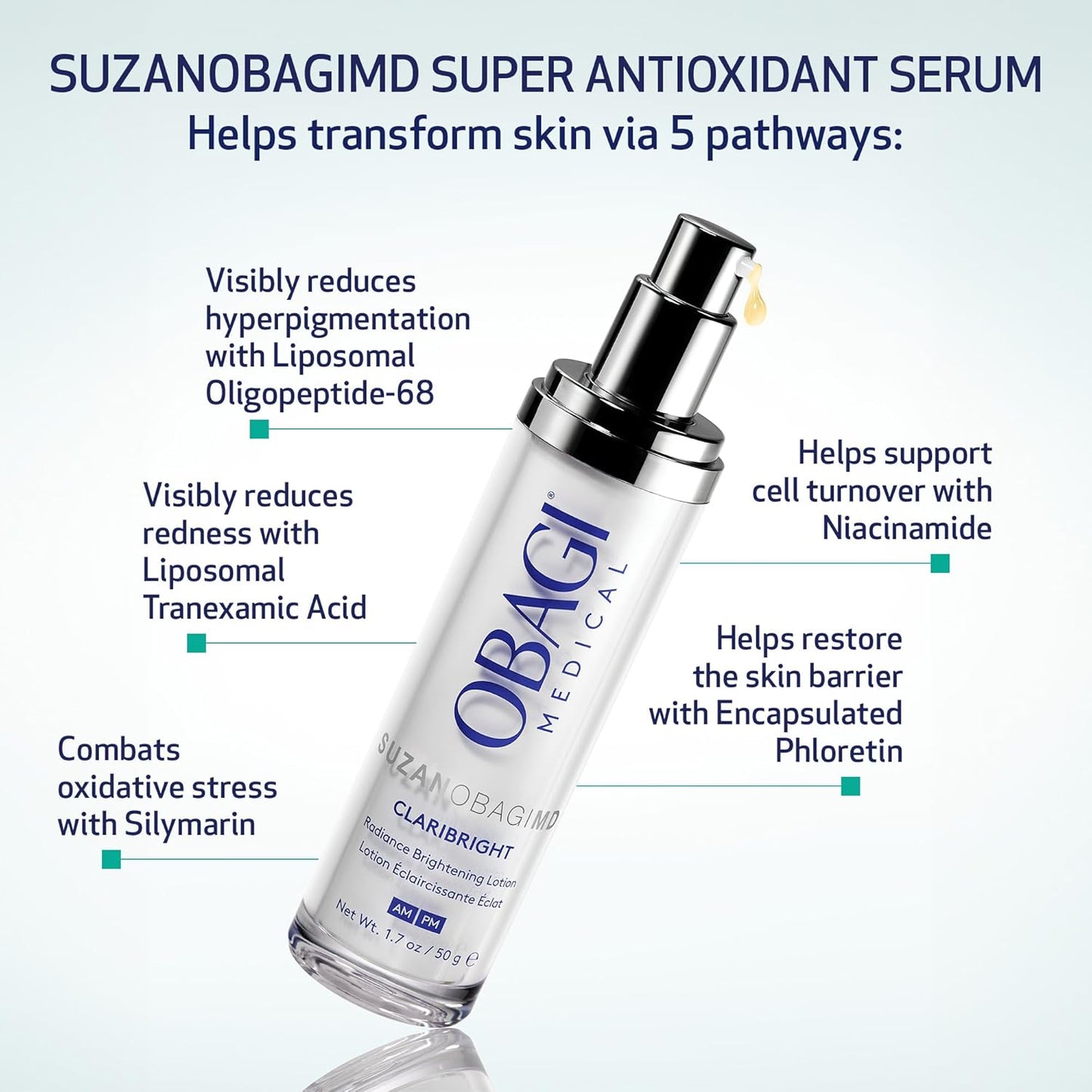 SUZANOBAGIMD Claribright Brightening Lotion - Reduces Dark Spots & Redness, 1.7 oz for Sensitive Skin
