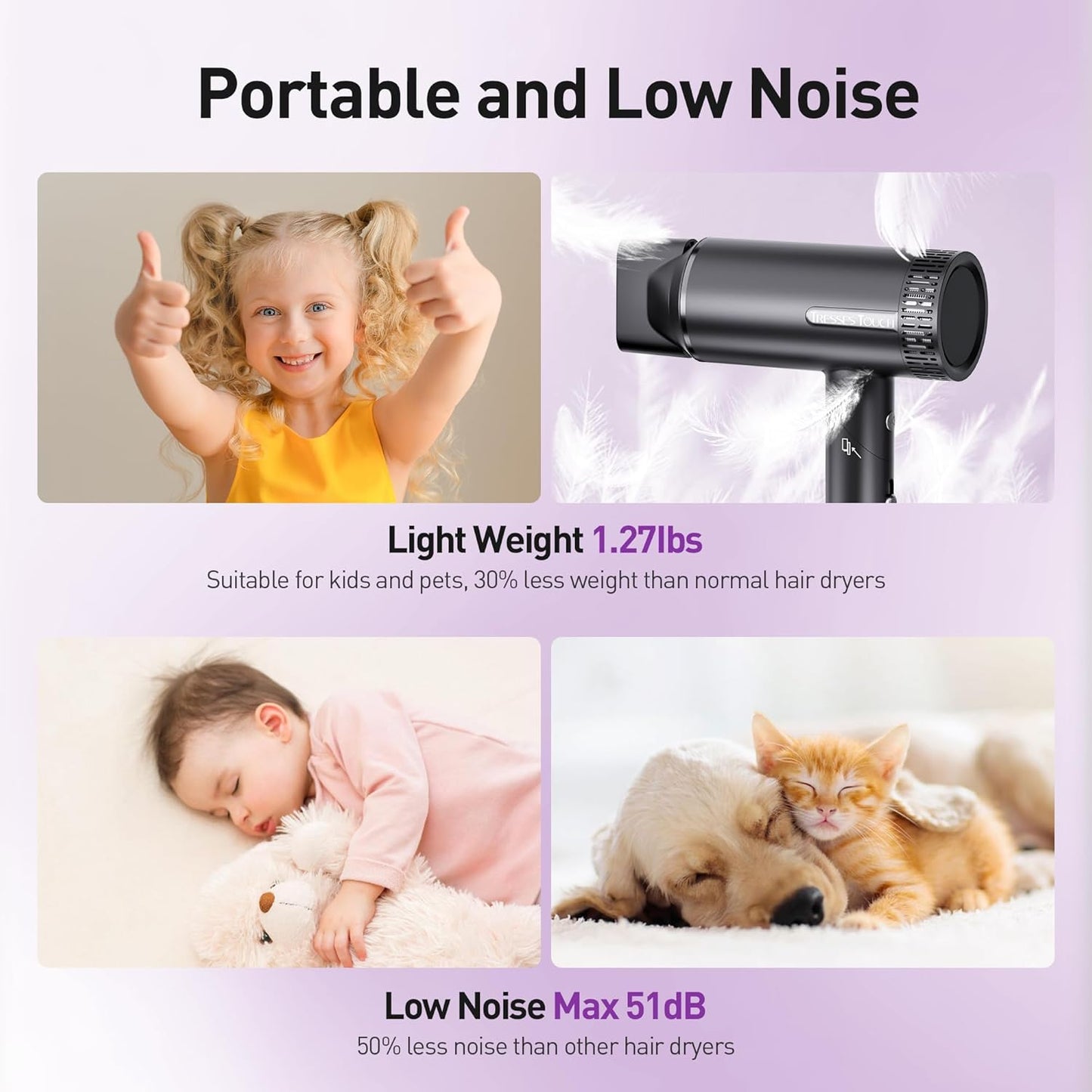 Skiennix Hair Dryer - High-Speed Ionic Blow Dryer with 1600 Watt Motor | Foldable & Lightweight for Fast Drying