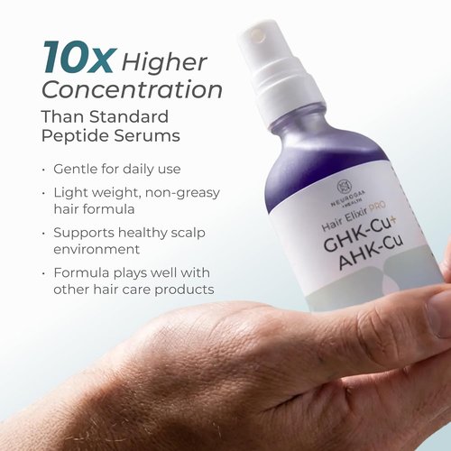 Neurogan GHK-Cu + AHK-Cu Hair Serum Pro - Lightweight Scalp Serum with Dual Copper Peptides | Daily Use