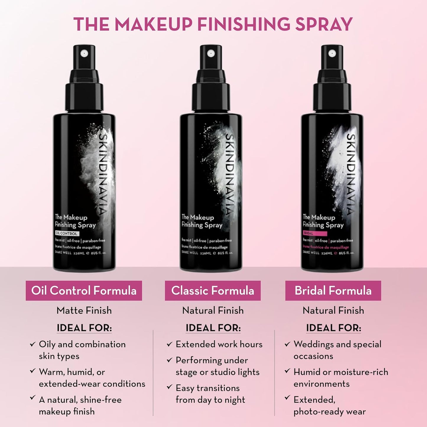Skindinavia Makeup Finishing Spray - Long-Lasting All-Day Wear, Heat-Resistant & Waterproof, 4 Oz