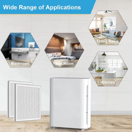 GoKBNY Vital 100 Replacement Filter Compatible with LEVOIT Vital 100 and VAVA VA-EE004 Air Purifiers, Part Number Vital 100-RF, Four(4) 3-in-1 Filters + Four(4) Extra Pre-Filters