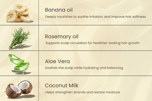 Blessed Bananas Shampoo - Hydrating Formula with Natural Banana Oil & Coconut Milk | Reduces Frizz | 12 oz