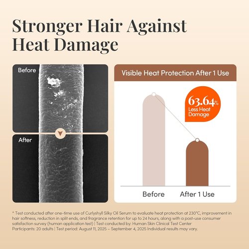 CURLYSHYLL Silky Oil Serum - Lightweight Leave-In Hair Oil for Frizz Control | Non-Greasy, 70ml