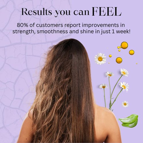 **Maca Essence Premium Hair Shampoo - Collagen Repair & Nourishment for All Hair Types | 500ml/16.9 fl oz**