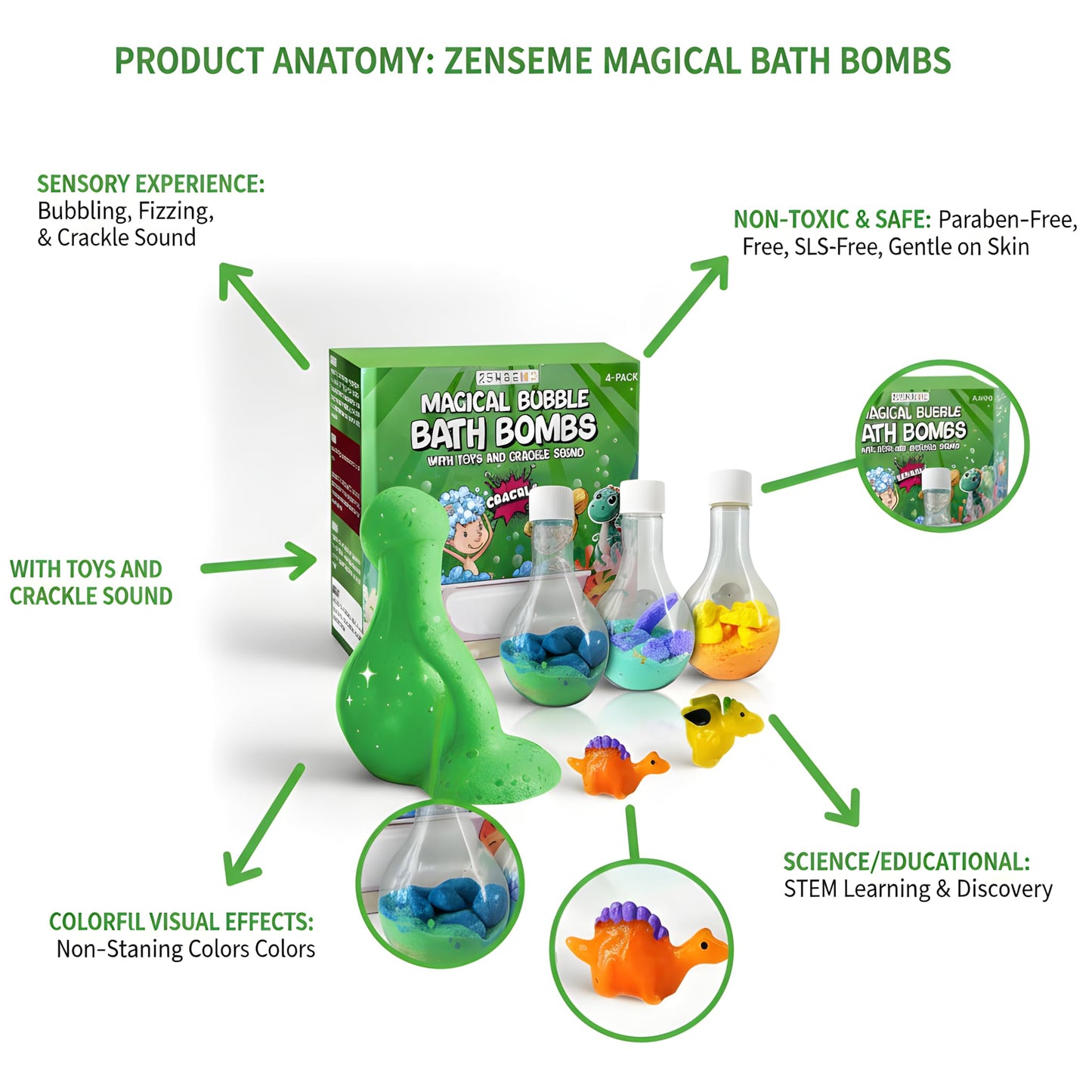 Zenseme Bath Bombs for Boys with Mini Toy Ducks Inside – Kids Bath Bombs Powder - Bubble Bath for Kids – Bathtime Experiment Kit Mix - Blast of Foam & Colour Surprise – Gift Set of 4