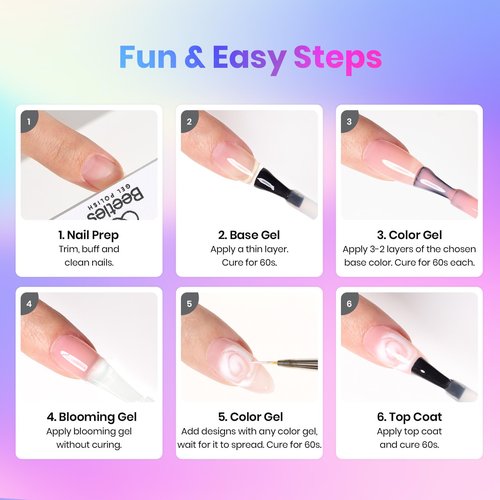 Beetles Gel Nail Polish Set - 36 Colors Year in Shades Gel Polish Kit Pink Yellow Blue Green Nail Gel with Blooming Gel, Base & Top Coat, Nail Tools UV Led Home Salon Manicure Set Gift for Women