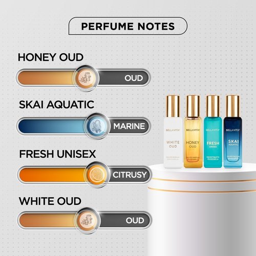 .Bella_Vita_. Luxury Unisex Cologne Gift Set (4x20ml) | Fragrances Includes Honey OUD, SKAI, FRESH & White OUD | Travel Size Mini Perfumes & Spicy Vanilla Perfume Oil | Unisex Perfume for Women & Men