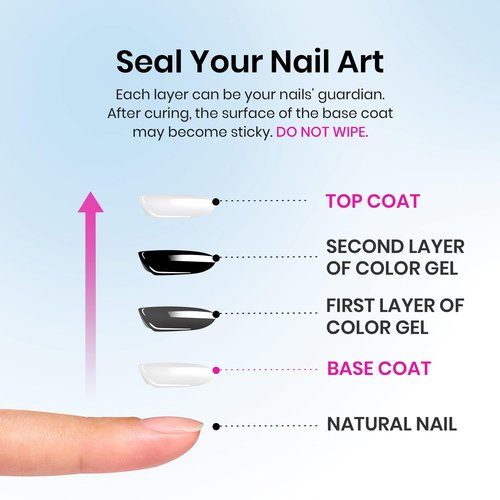 Beetles Top Coat Gel Nail Polish Set – 2Pcs 15ml No Wipe Gel Top Coat, Long-Lasting High Gloss Finish, Clear Nail Polish Soak Off UV/LED Nail for DIY & Professional Manicure