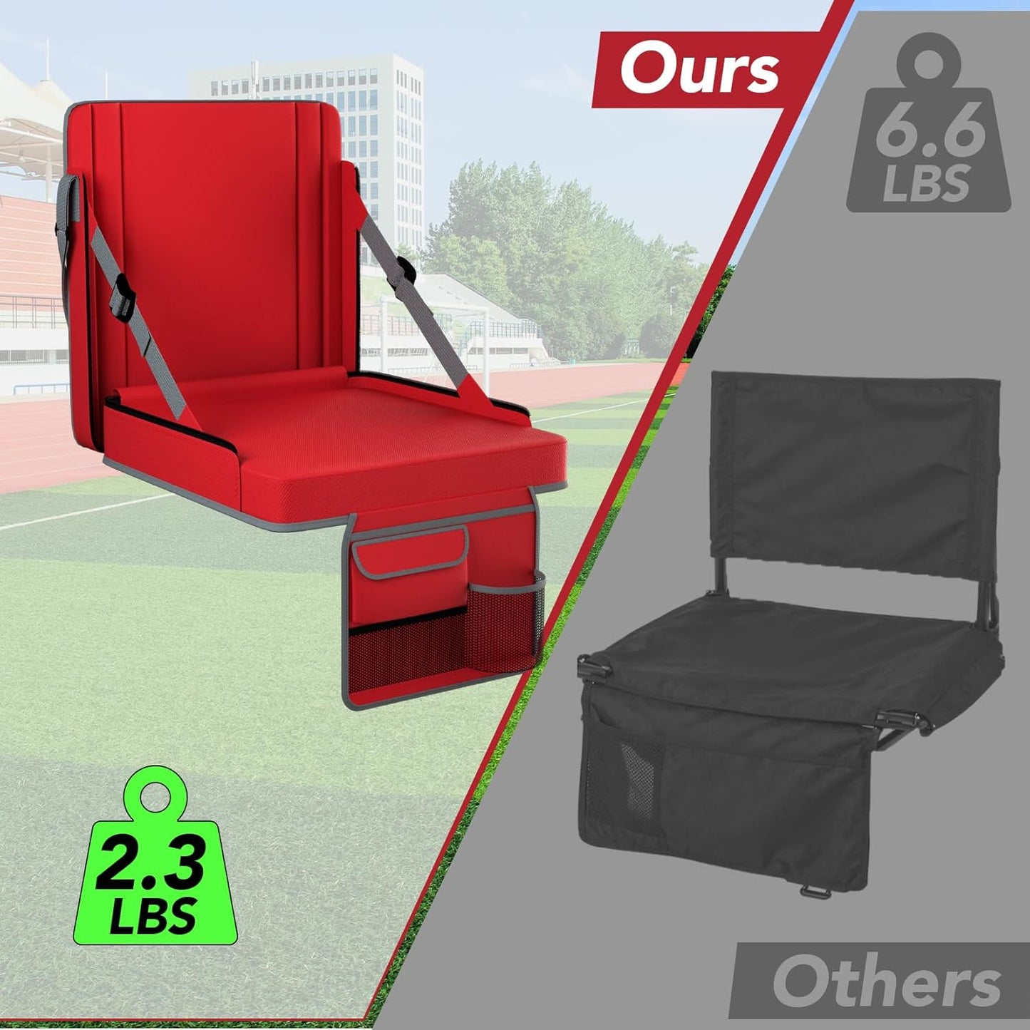 Skiennix Stadium Seats - Adjustable Bleacher Chairs with Back Support & Cup Holder | 2-Pack for Outdoor Events