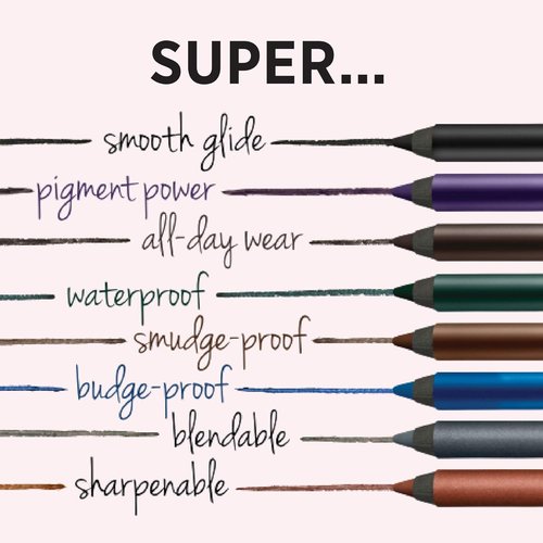 IT Cosmetics Superhero Gel Eyeliner - Waterproof & Blendable - All-Day Wear | 0.042 oz