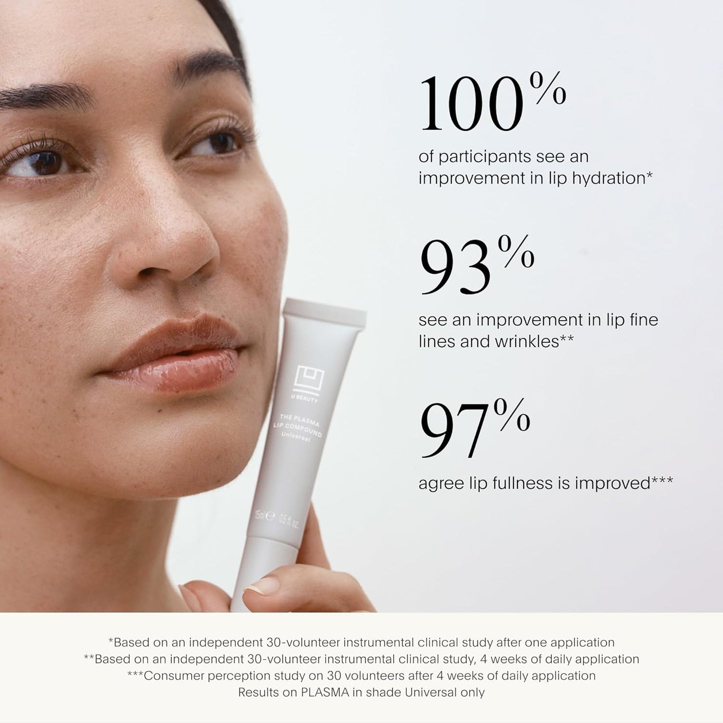 U Beauty The PLASMA Tinted Lip Compound - Hydrating Anti-Aging Lip Gloss with Hyaluronic Acid & Peptides, Rose - 15 mL
