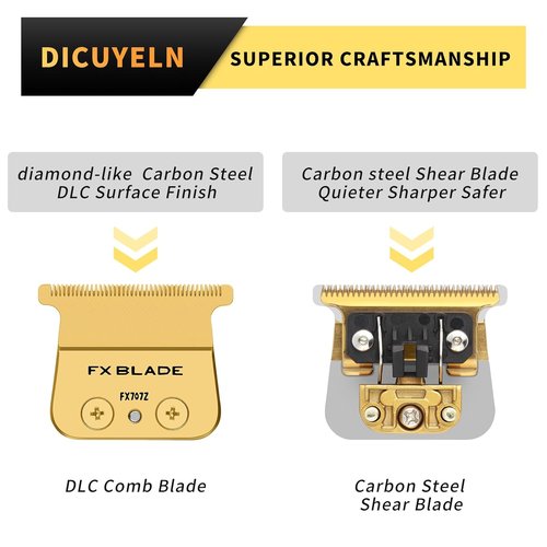 FX707Z Replacement Blades - Zero-Gapped Compatible Blades for FX787 & FX726 Trimmers | Gold Finish