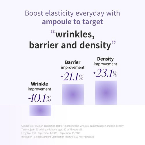 EGF Boost Ampoule - Skin-Firming Anti-Aging Serum with Peptide & Amino Acid Complex | 1.52 fl oz