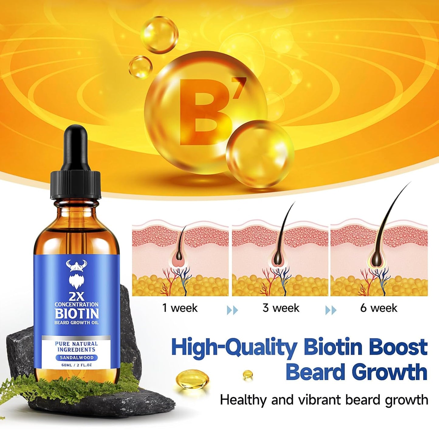 Skiennix Beard Growth Oil - 2X Biotin Concentration for Men (2 oz) - Natural Argan & Jojoba Oil, Moisturizer & Softener (Sandalwood)
