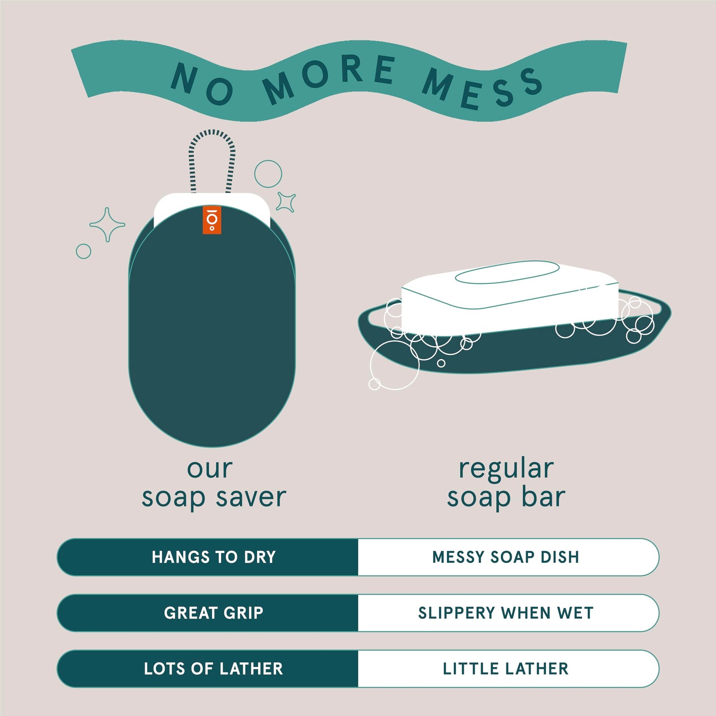 Cleanlogic Men Exfoliating Soap Saver, Sport Exfoliator Scrubber Pouch, Ideal for Post-Workout Cleanse, Daily Skincare Tool for Smooth Clean Skin, 3 Count Value Pack