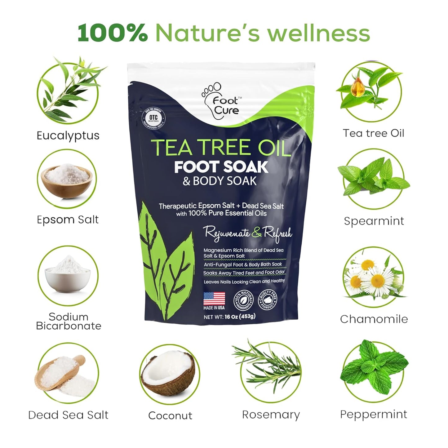 Tea Tree Oil Foot Soak by [Brand Name] - Epsom Salt Formula for Toenail Repair & Sore Feet Relief | 16 oz