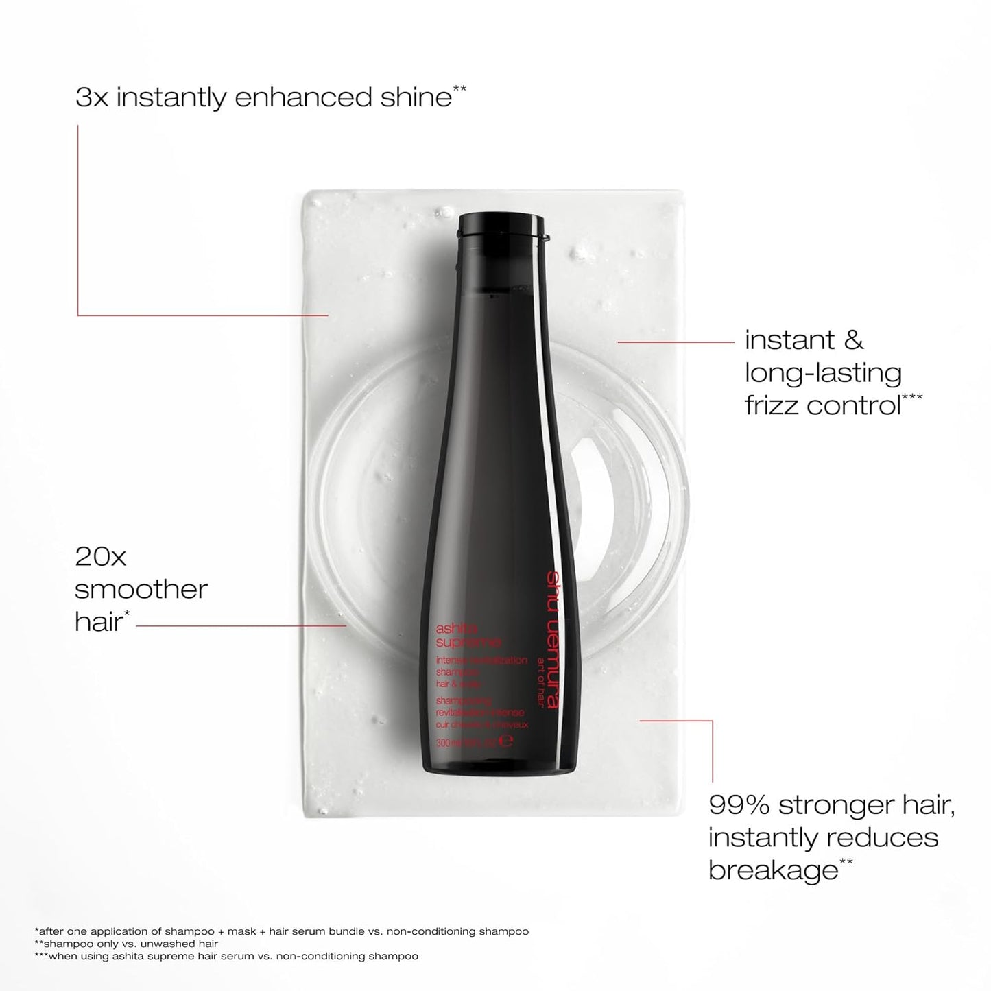 Shu Uemura Art of Hair Ashita Supreme Smoothing Shampoo - Adds Shine & Reduces Frizz | 10 Fl Oz