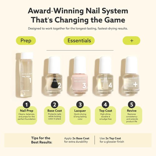 Dazzle Dry Mini Kit - 4 Step System for Soft Creamy Pink with Diamond Dust Shimmer | 5 Piece Set