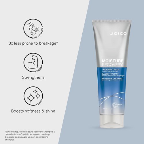 Joico Moisture Recovery Set - Moisturizing Solution for Thick, Coarse, Dry Hair | Restore Smoothness & Strength with Jojoba Oil & Shea Butter
