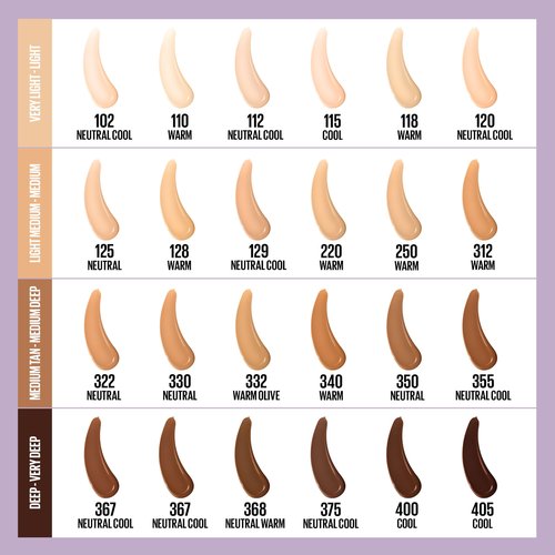 Maybelline Super Stay Lumi-Matte Foundation, Lightweight and Buildable Full Coverage Foundation Makeup For Up To 30HR Wear, 128, 1 Count