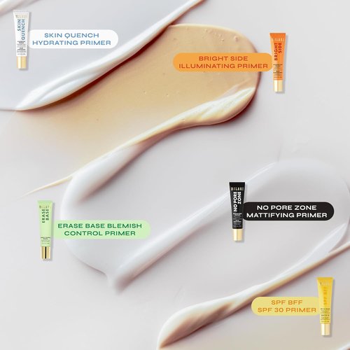 Milani Face Primer - Hydrating & Blurring Makeup Primer with Hyaluronic Acid & Coconut Water | 1.0 Fl. Oz