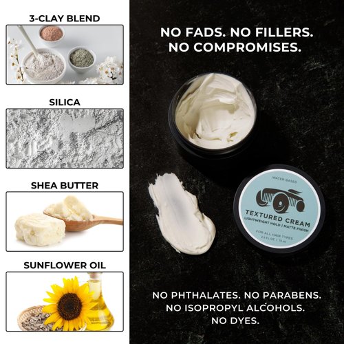 Brightside Textured Cream - Lightweight Hold Matte Finish | Water-Based Clay Blend for All Hair Types