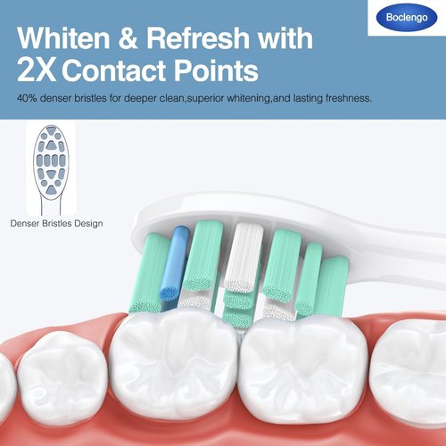 Philips Sonicare Toothbrush Replacement Heads - 10 Pack Compatible Brush Heads in White