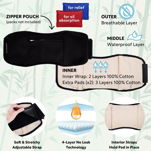 OASIZZ Premium Reusable Castor Oil Pack Wrap for Stomach (5-Piece, 29-56", Black) - Plush 100% Double-Brushed Cotton Flannel Interior Layers, Dark Fabric Hides Stains, Leak-Resistant Adjustable Design