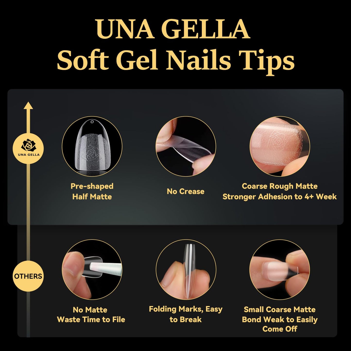 UNA GELLA Short Nail Tips Oval Almond Shape, 240Pcs Short Oval Almond Nail Tips Full Cover Acrylic False Nails 12 Sizes Pre-file Soft Gel Nail tips for Nail Extension at Home DIY Salon with Box