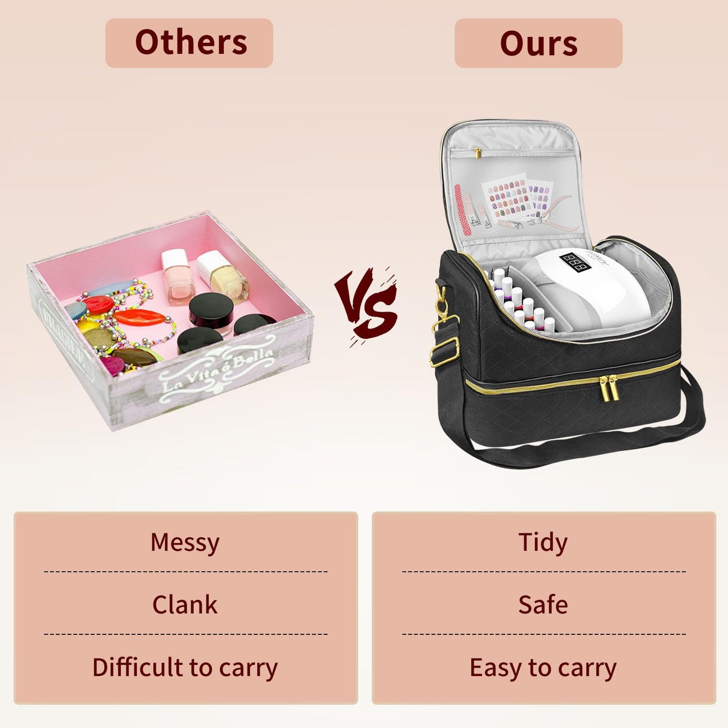 Nail Polish Carrying Case, Double-Layer Nail Polish Storage Bag- Fits Nail Dryer Lamp and 60 Bottles(15ml/0.5 fl.oz), Nail Polish Organizer bag with Dividers for Manicure Set