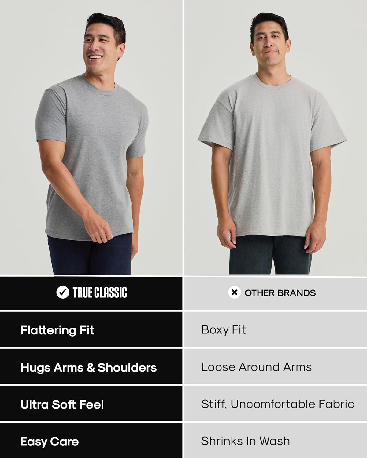 True Classic Men's T-Shirts - Short Sleeve Crew Neck Cotton Blend Tees for Ultimate Comfort