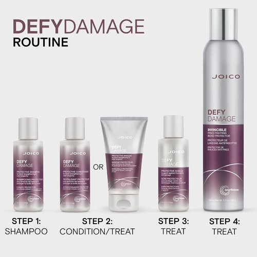 Joico Defy Damage Protective Shield - UV & Thermal Protection for Color-Treated Hair | Strengthens Bonds & Preserves Color with Moringa Seed Oil & Arginine