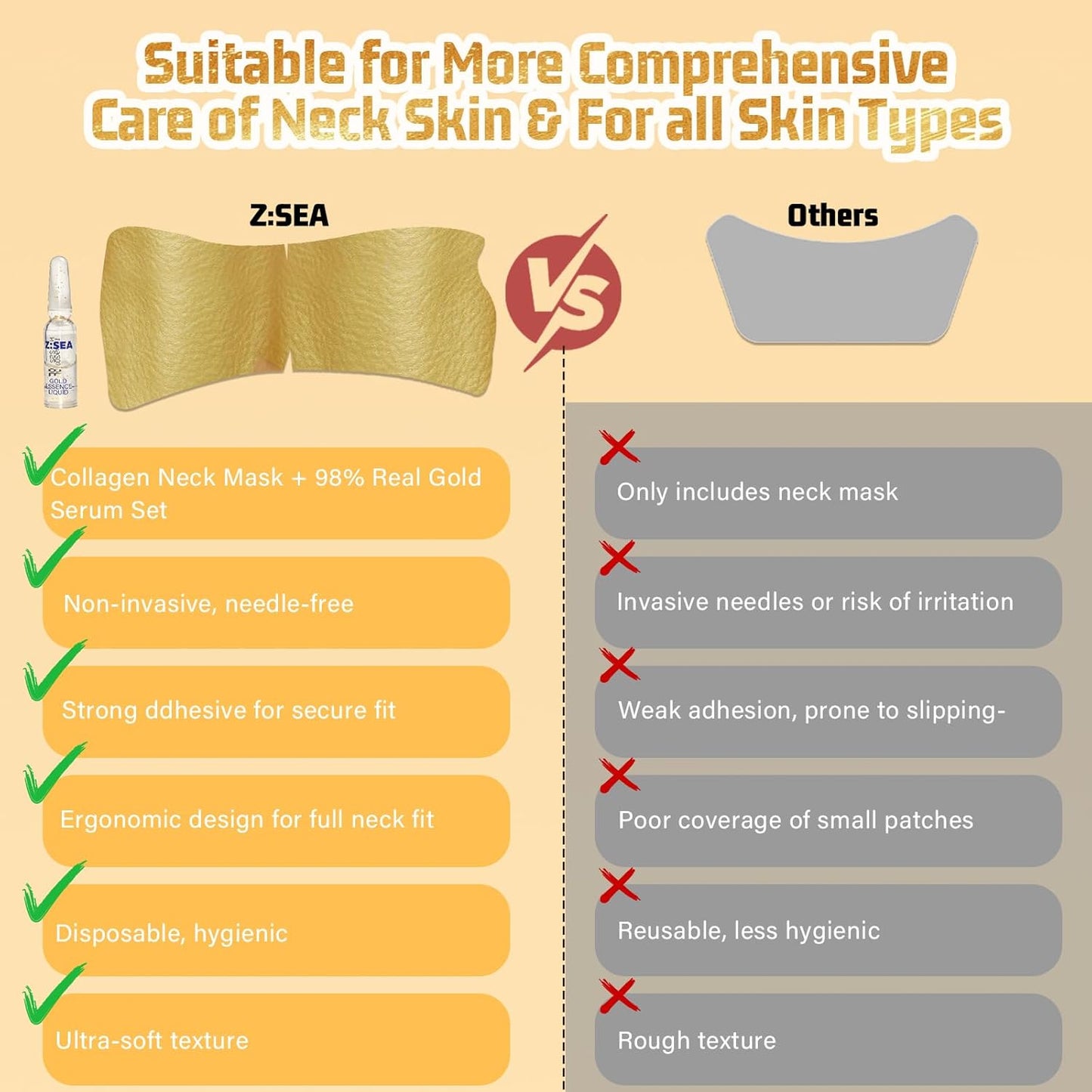 Z:SEA Collagen Cream Neck Mask & 98% Real Gold Serum Set - 2-Step Anti-Aging Treatment for Crepey Skin, Firming & Hydrating, 5Ct
