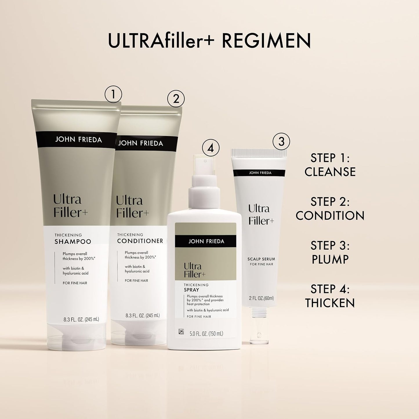 John Frieda ULTRAfiller+ Thickening Shampoo - Strengthen Damaged Hair with Biotin & Hyaluronic Acid | 8.3 Fl Oz
