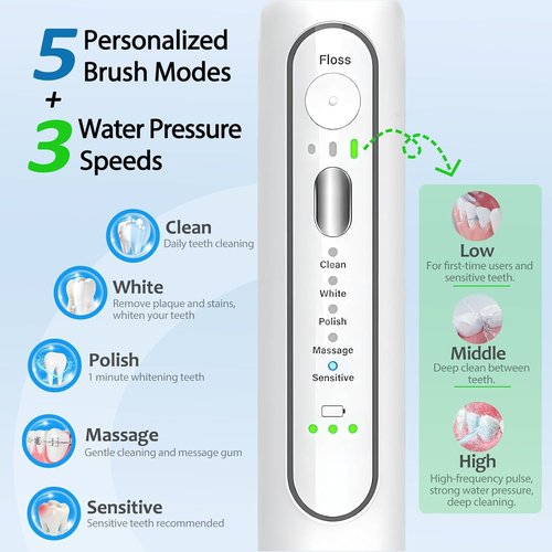 Electric Toothbrush by [Brand Name] | 3-in-1 Wireless Charging Flossing Toothbrush - 500ML Cordless Design, 5 Brush Modes & 3 Floss Speeds (White)