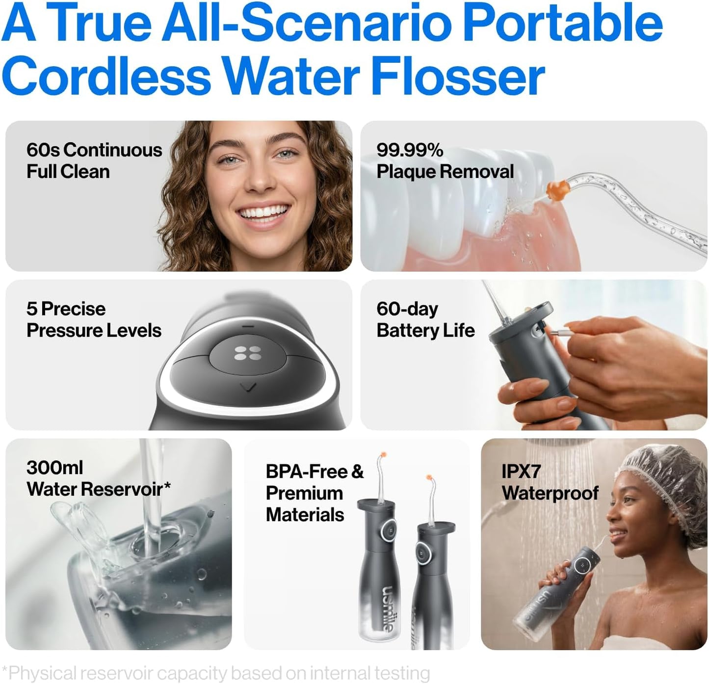 Usmile C30 Cordless Water Flosser - 300ml Tank, 5 Pressure Levels, USB-C Rechargeable, IPX7 Waterproof, Black