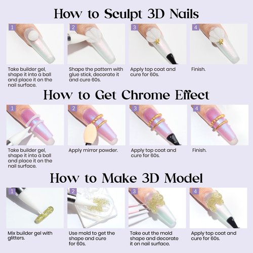 MIZHSE Solid Builder Gel, Non-Sticky White Sculpting Gel for Nails, 3D Nail Art Building Carving Modeling Hard Nail Extension Soak Off U V/LED Salon Home DIY 15g/0.5oz