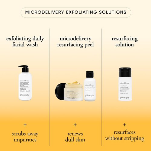 Philosophy Microdelivery Resurfacing Solution - 4% AHAs, Cica & Vitamin C - Reduces Fine Lines & Pores - 5 Fl Oz