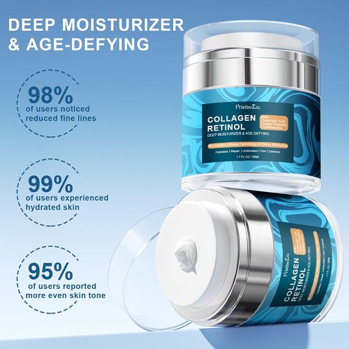 Regine Switzerland Retinol Collagen Face Moisturizer - Anti-Aging Cream with Hyaluronic Acid | 1.7 fl oz