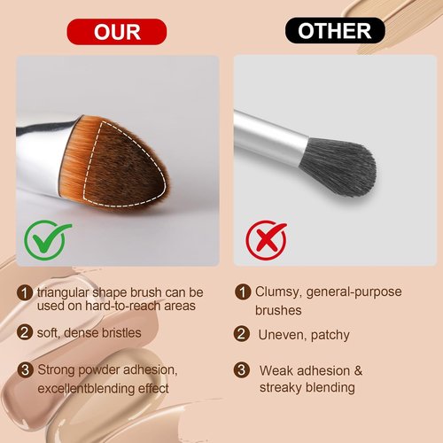 Regine Switzerland Concealer Brush - Precision Undereye Makeup Tool for Brightening & Contouring