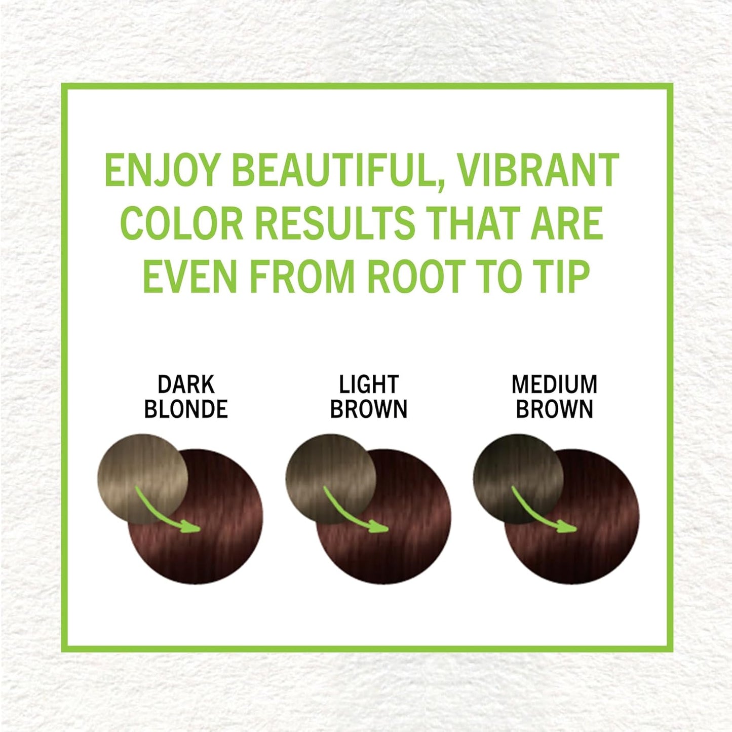 Schwarzkopf Simply Color Permanent Hair Dye - 4.68 Chocolate Cherry | Long-Lasting, Nourishing Formula, No Ammonia
